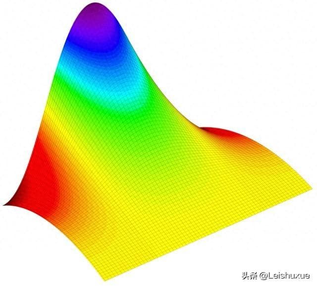 高中数学“圆柱、圆锥、圆台、球的表面积和体积公式”知识点详解