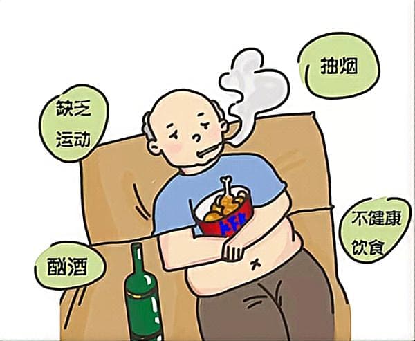 除了“三高”，还有“一高”不可忽视--同型半胱氨酸
