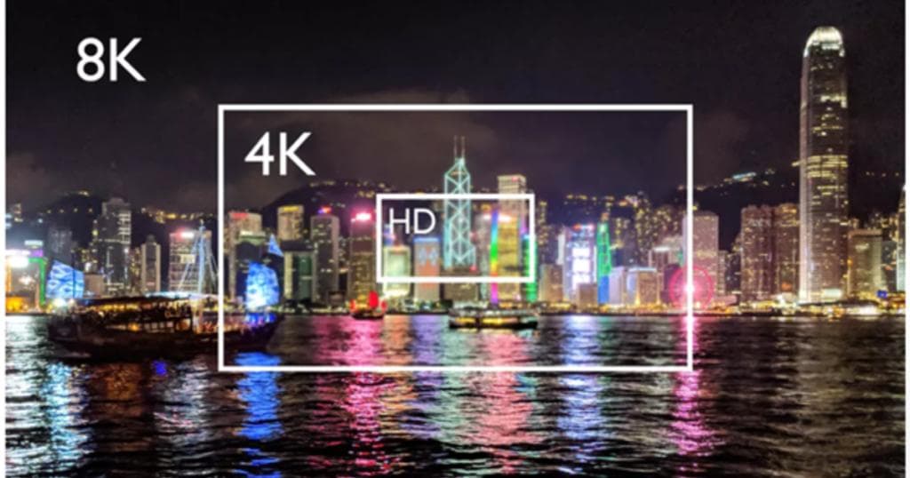 了解 LCD 分辨率：综合指南