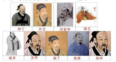 商朝对中华文明的贡献：从文字推广到制度创新