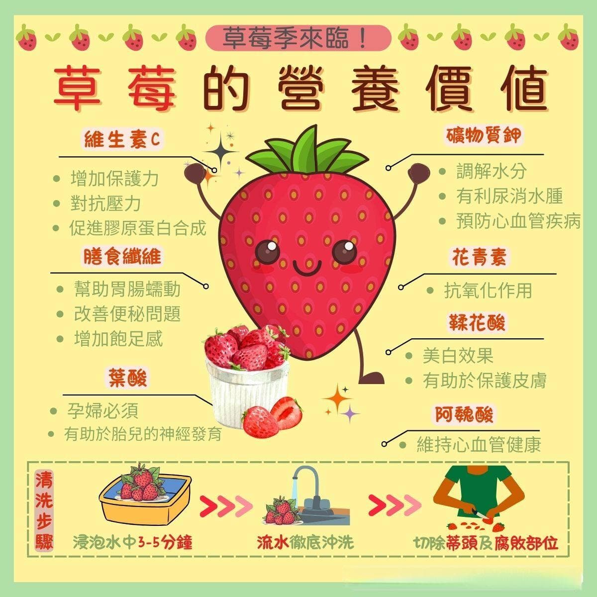 草莓季節來臨，從維生素C到鉀，草莓營養成分全面解析