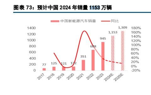化工行业新质生产力崛起：产业升级引领未来