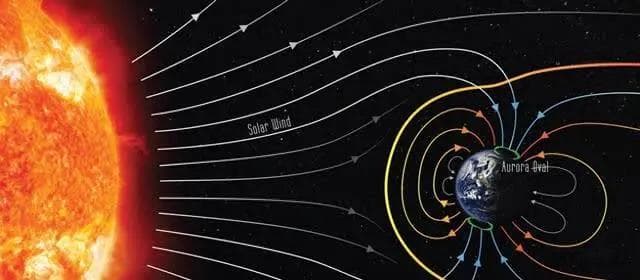 太阳风如何影响地球磁场和电力系统？