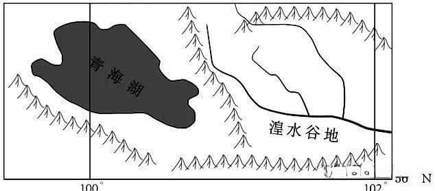 中国西部六大谷地：从湟水到雅鲁藏布江的地理奇观
