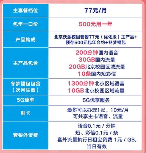 中国联通沃派校园卡注销全指南：步骤、注意事项与常见问题解答