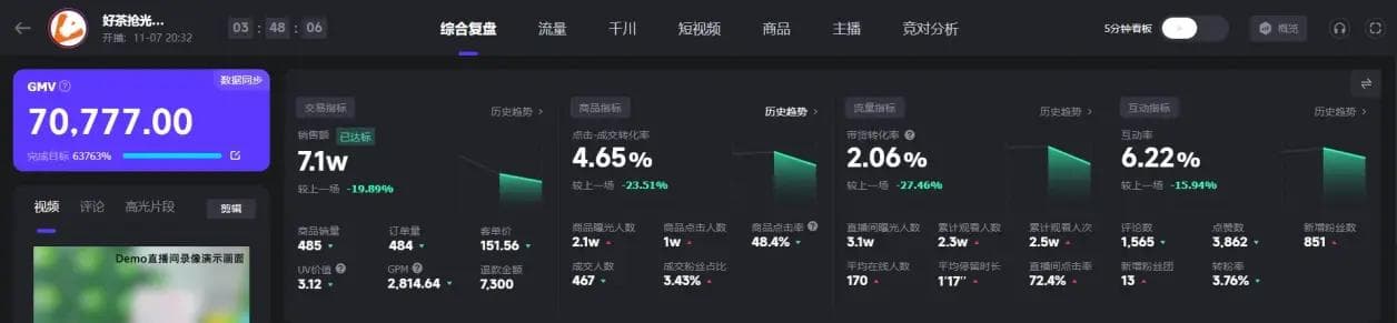 直播场控、直播中控是什么？如何提升场控（中控）能力？