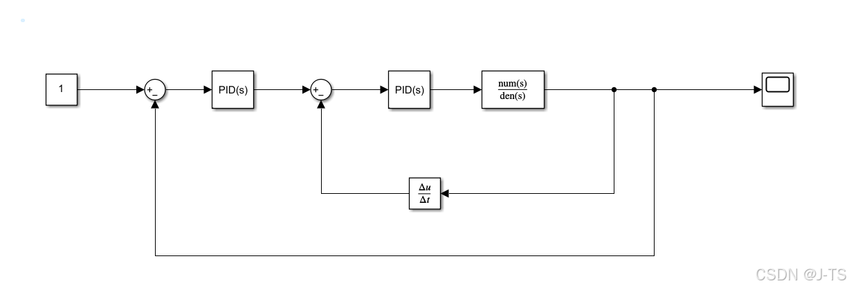 串级PID控制（双环PID）详解