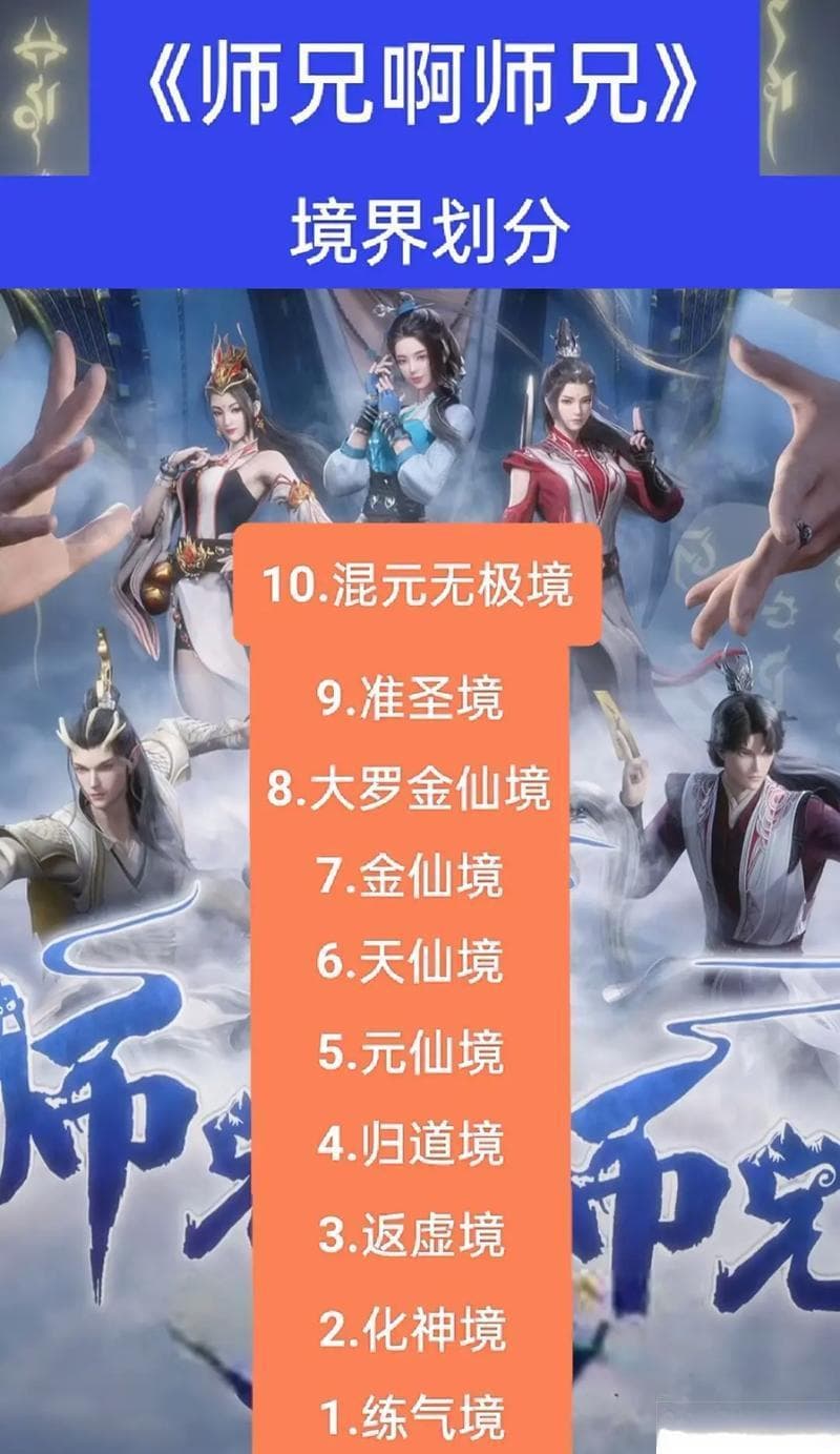 师兄啊师兄等级境界划分,师兄等级境界详解，修炼必看