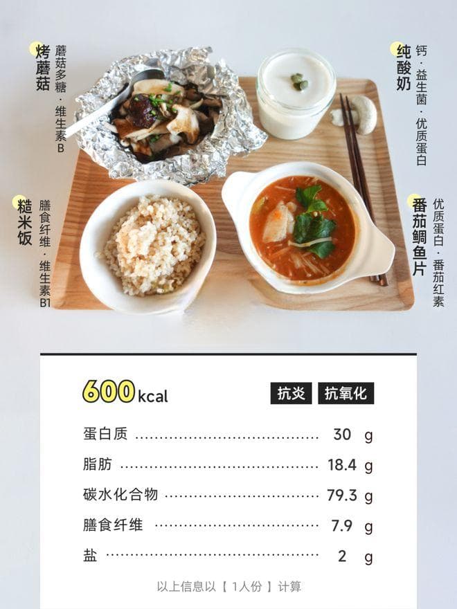 这种美味食物富含维D对免疫力好，还能帮助延缓大脑衰老，建议你每周都吃点！