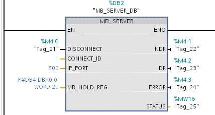 S7-1200集成PN接口MODBUS TCP通信概述