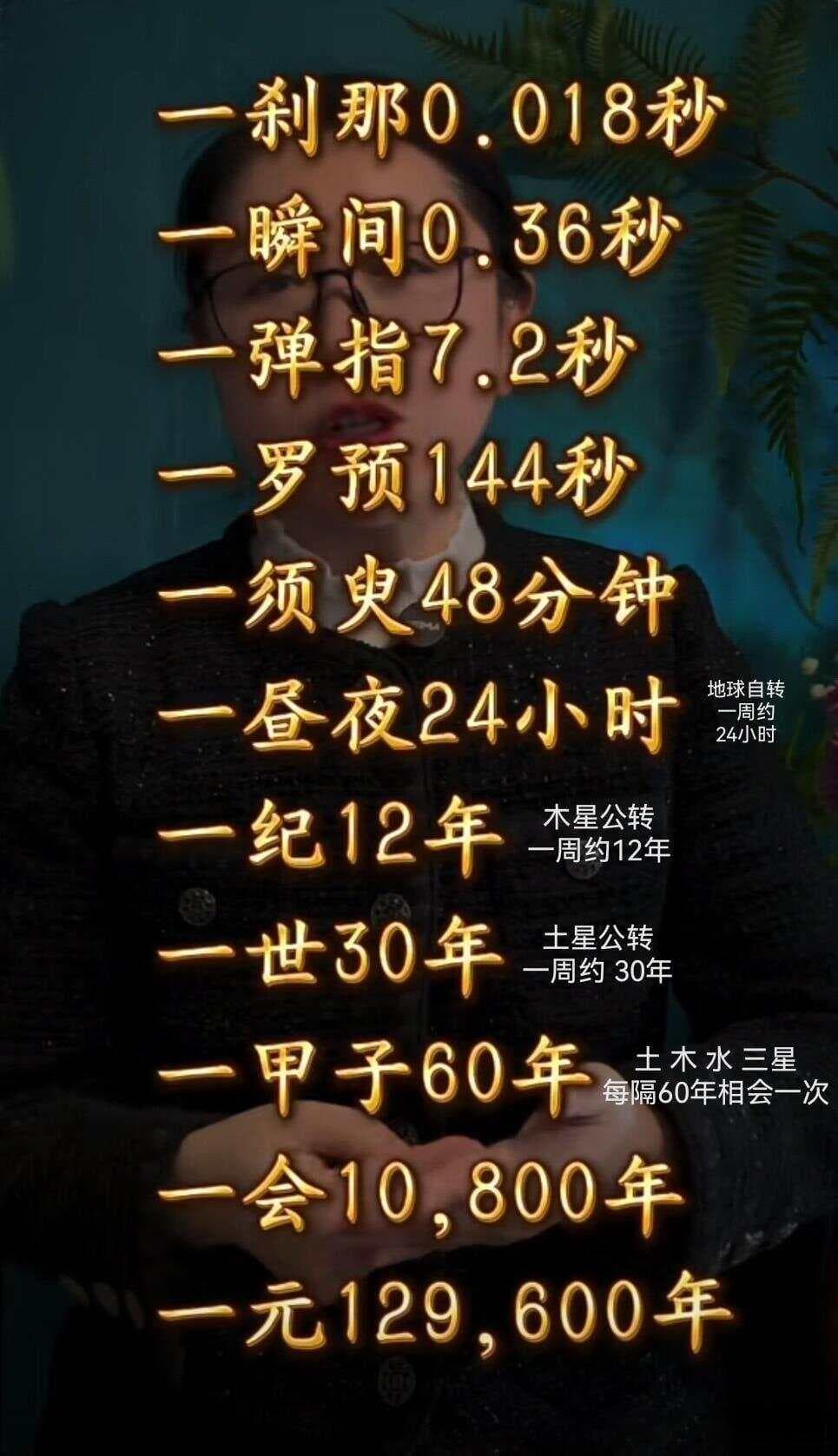 佛教与古代哲学中的时间单位体系：从“须臾”到“一元”