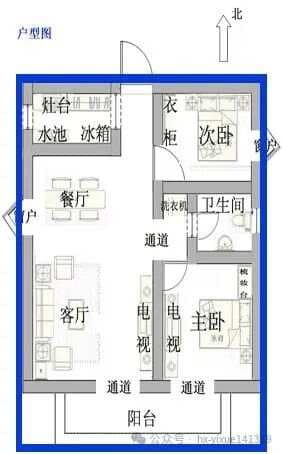 风水学入门：家庭户型图分析实用指南