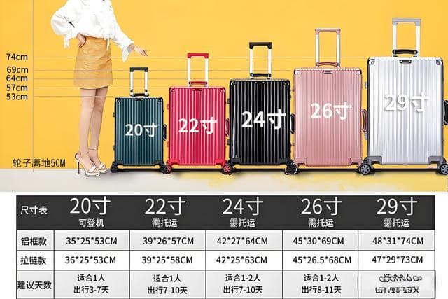 55*40*20cm：20寸行李箱选购与使用完全指南