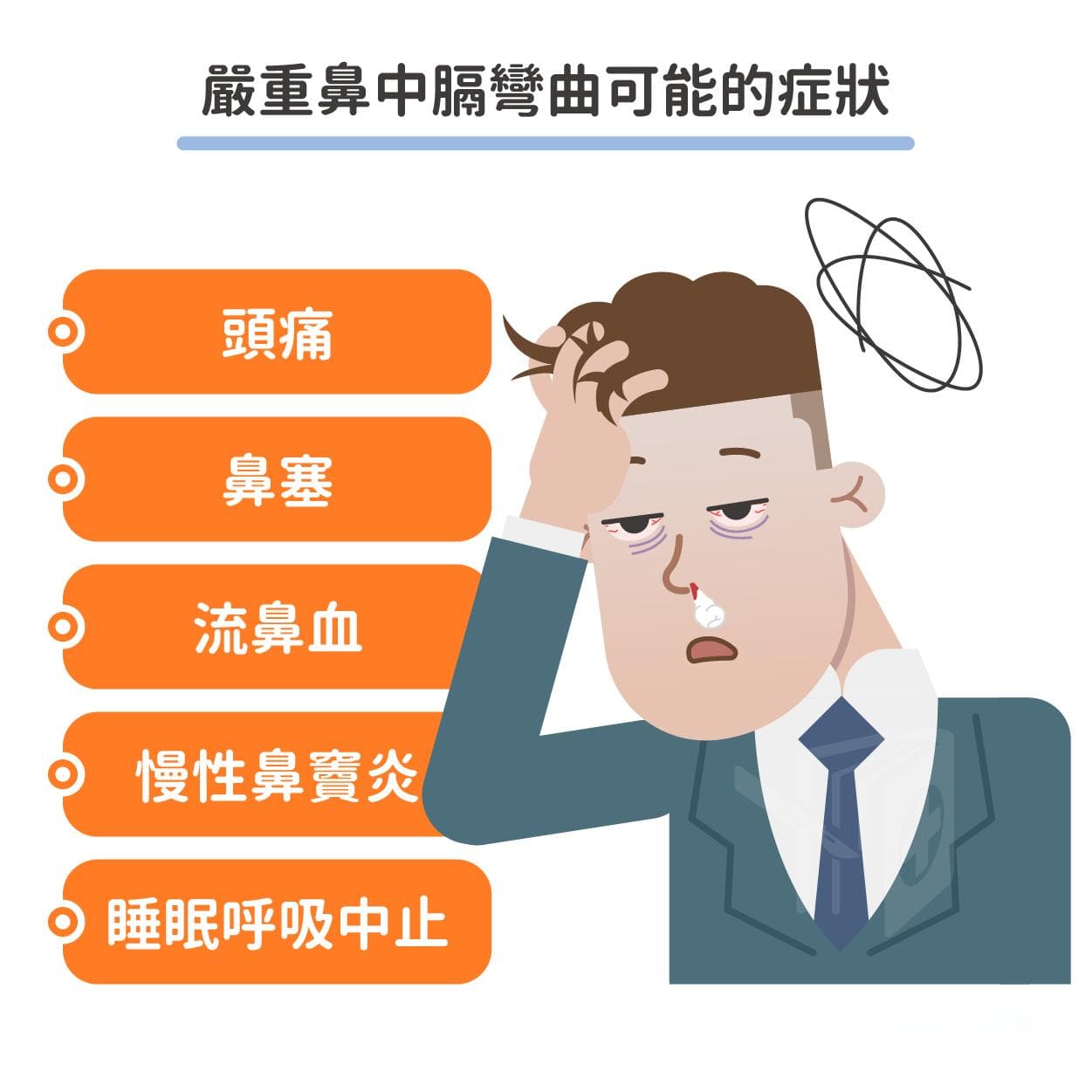 鼻中隔弯曲怎么办？症状、原因、治疗方法全解析