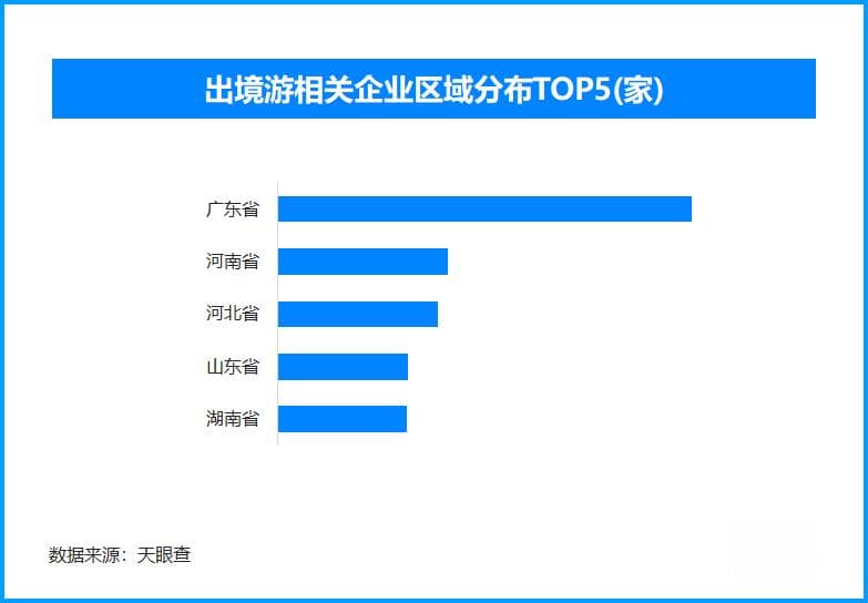 春节经济“热力图”：消费引擎强劲驱动，产业活力全面绽放