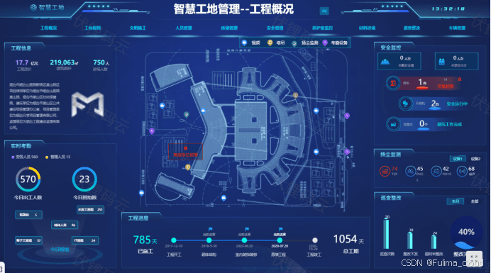 智慧工地是建筑行业的数字化转型之路