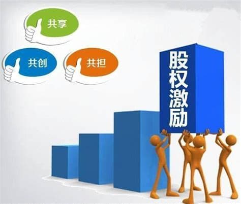 限制性股票的价格怎么确定