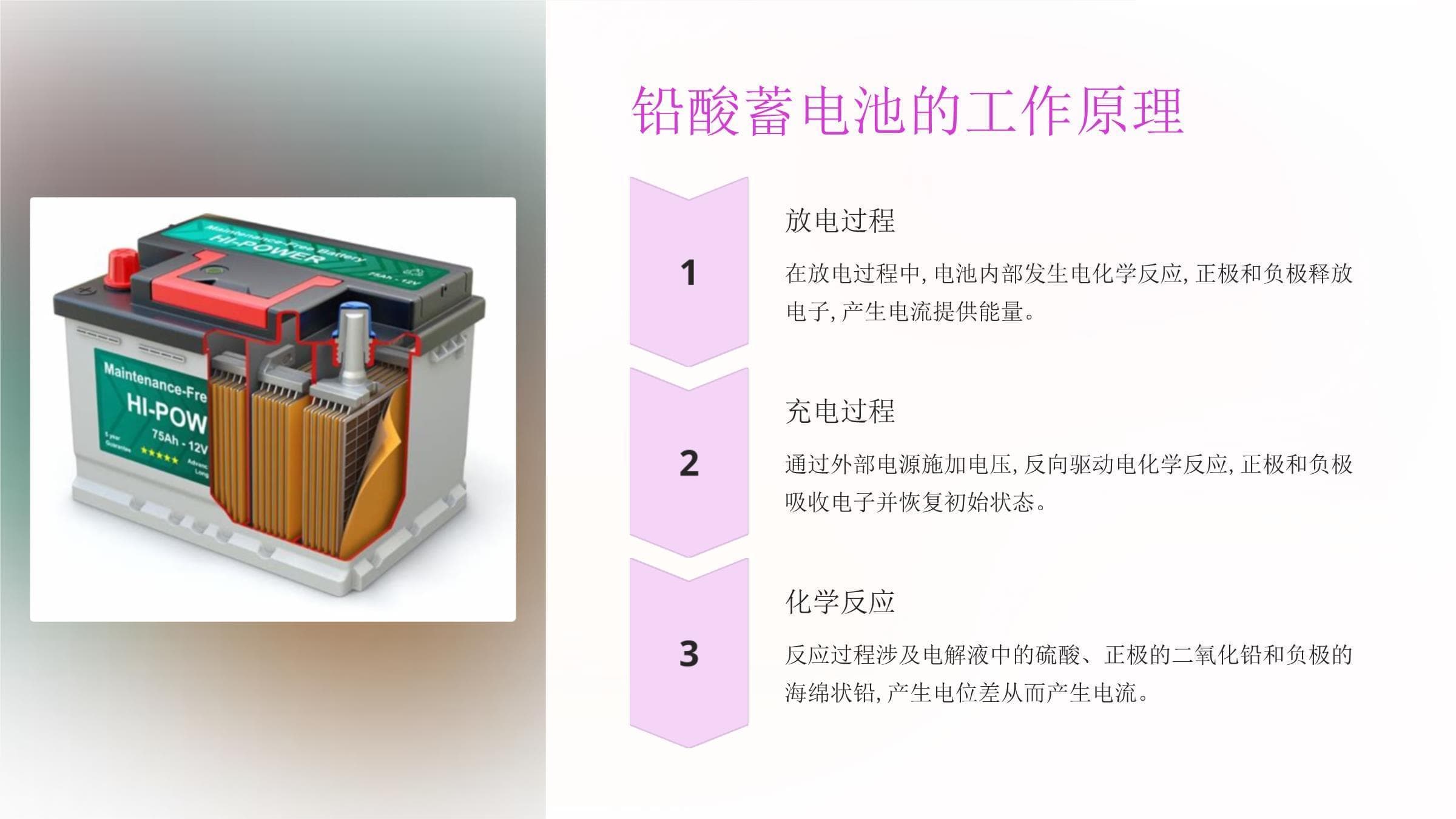 铅酸蓄电池培训课件