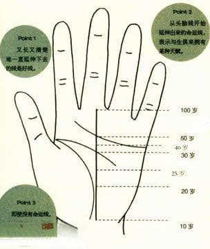 佛教如何看待算命？