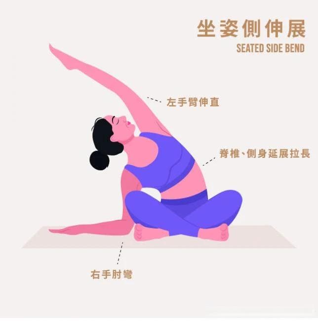 有图解！胀气好痛苦？教你居家9招「温和瑜伽」：促进消化、改善便秘
