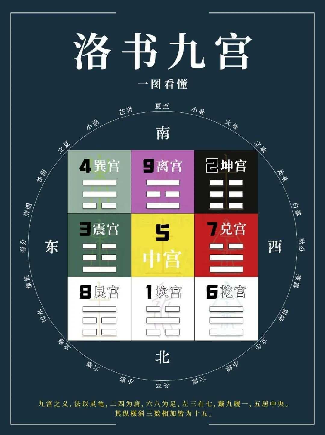 奇门遁甲：时空罗盘上的命运解码术