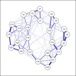 初中生数学焦虑研究：课堂气氛、考试压力是关键影响因素