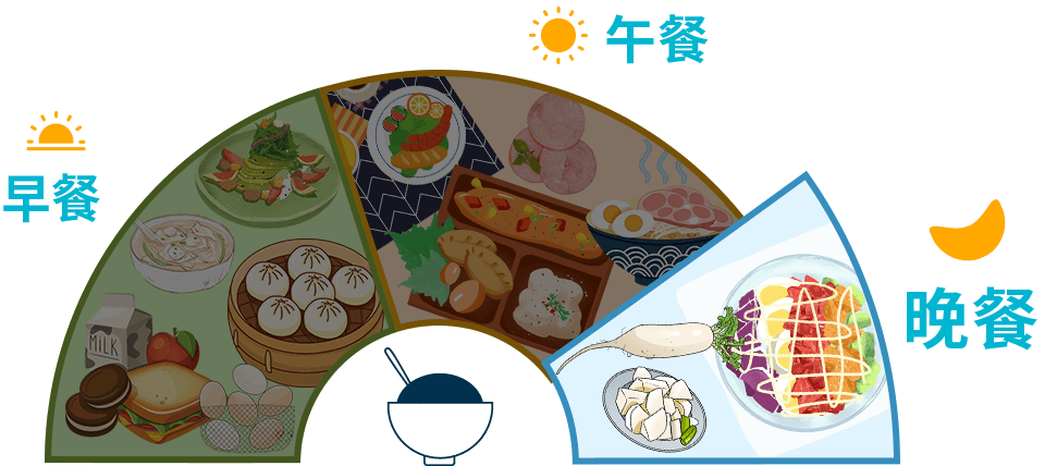 减肥期间晚餐怎么吃？这份实用指南请收好