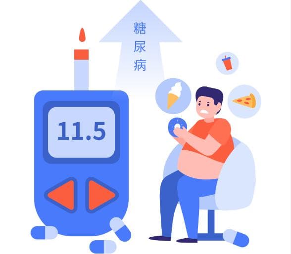 糖尿病离我们有多近？想要预防，生活方式要做出5点改变