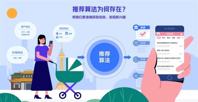 中国学者国际顶刊发文：短视频算法显著提升推荐内容多样性
