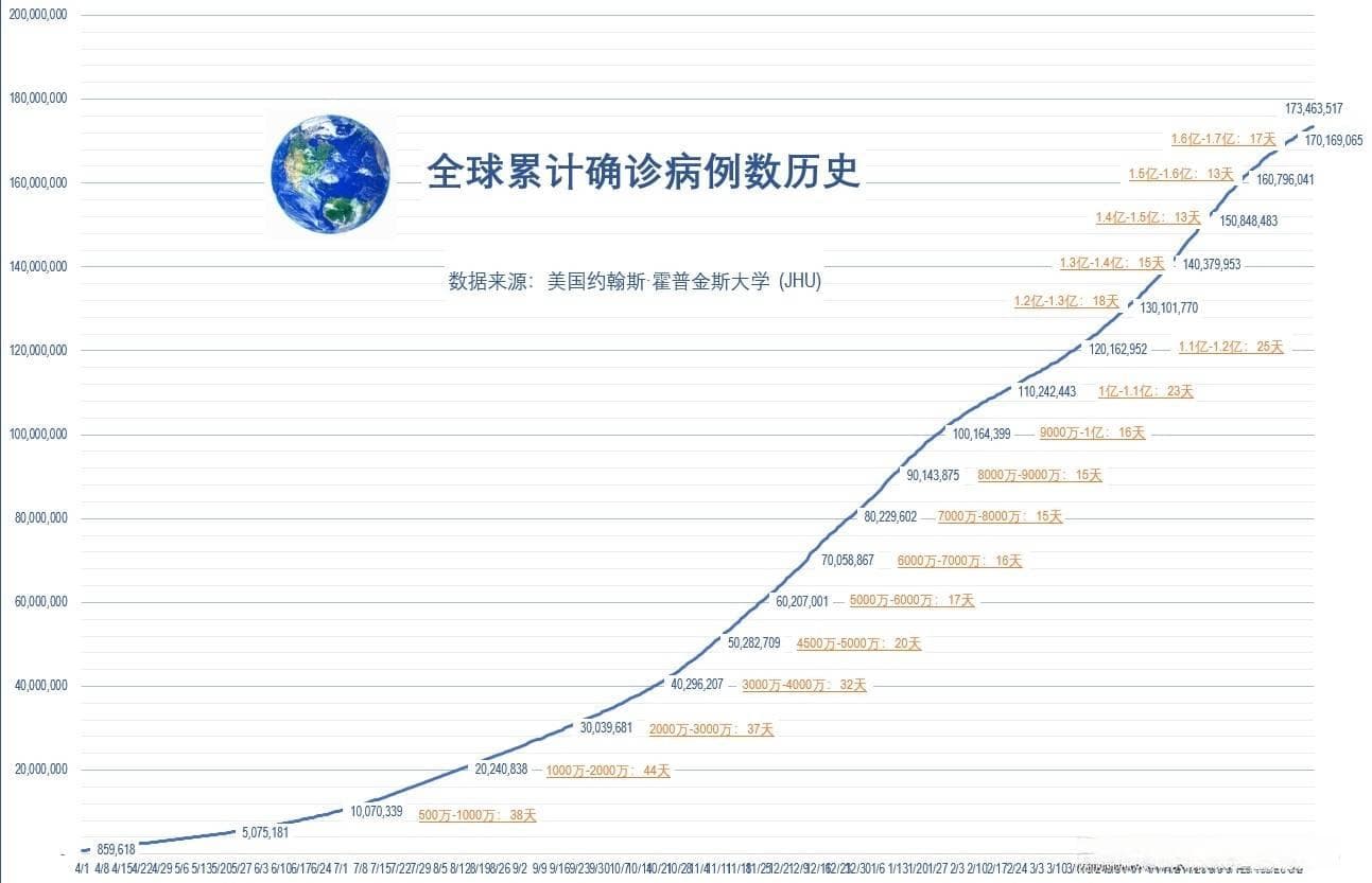 疫情下的热搜话题，挑战、变革与人性光辉