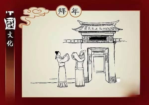 正月里拜年竟然有这么多讲究！不可不知！