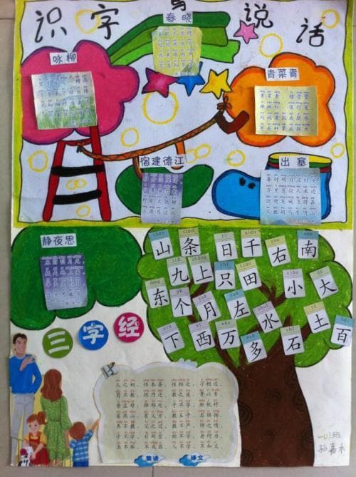 小学生剪贴报制作攻略：从主题选择到创意排版