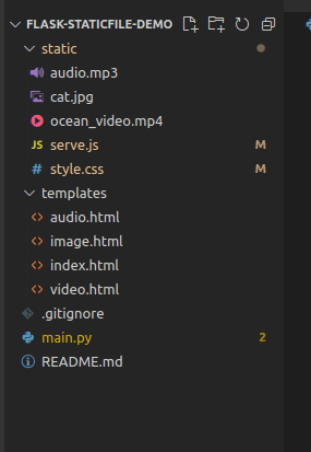 Flask Static Demo