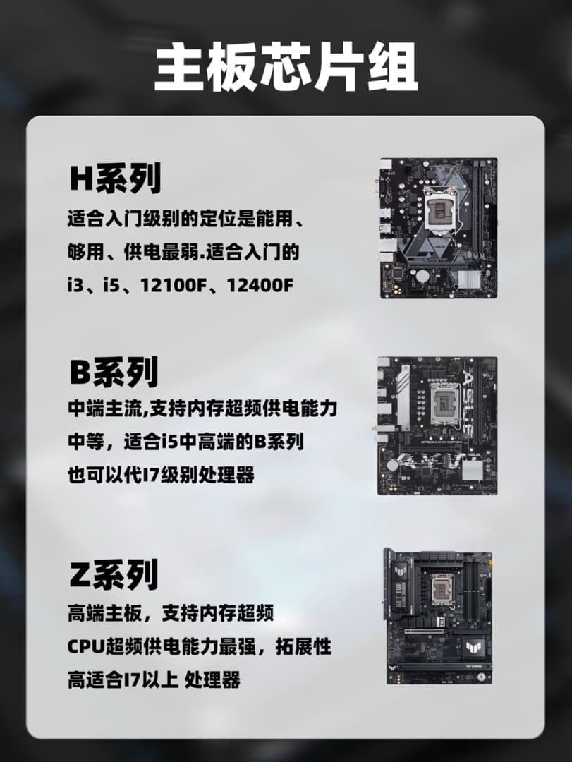 装机主板选择指南：品牌、系列与芯片组全解析