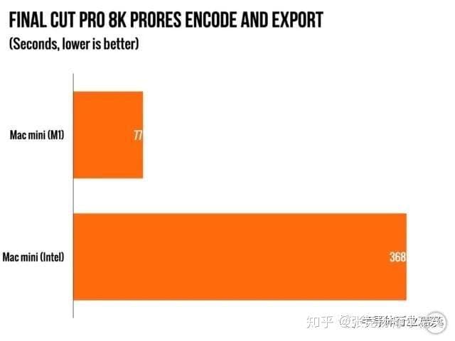 苹果与安卓图标设计：从美学理念到未来趋势