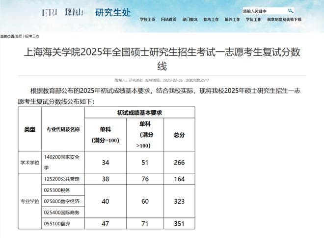 5所院校公布复试线，多所大学确定复试日期，考研复试如何准备？