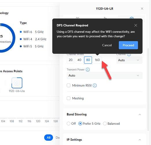 Unifi AP DFS 信道的坑
