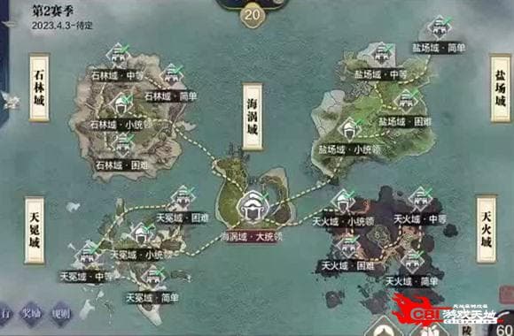 CJB：从网络流行语到多领域专业术语的演变