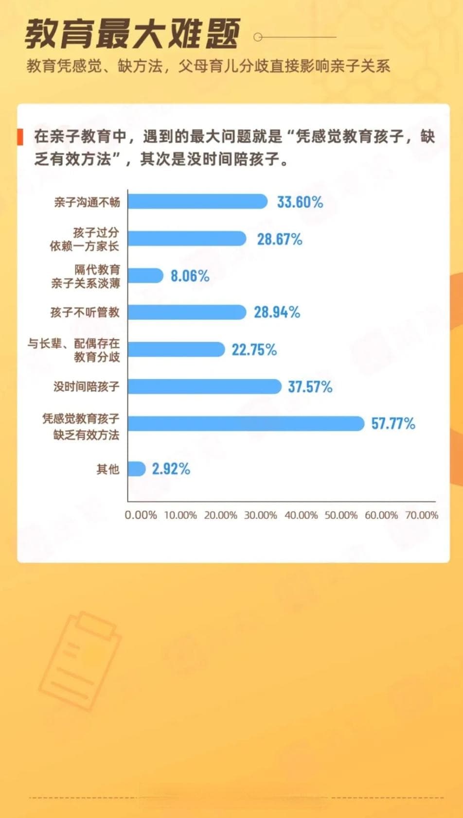 AI新时代，家庭教育产品何去何从？
