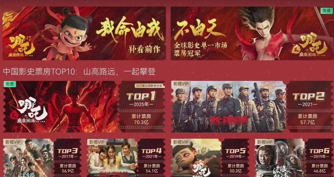 从《哪吒2》票房破纪录，看长虹等电视大屏价值的重构