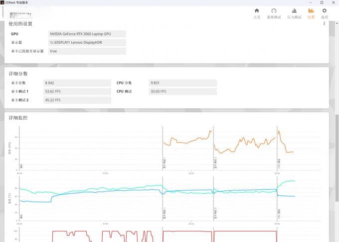 显卡的稳定性如何测试 3DMark基准测试通过率