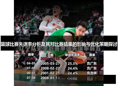 篮球比赛失误率深度解析：影响因素、优化策略与数据分析