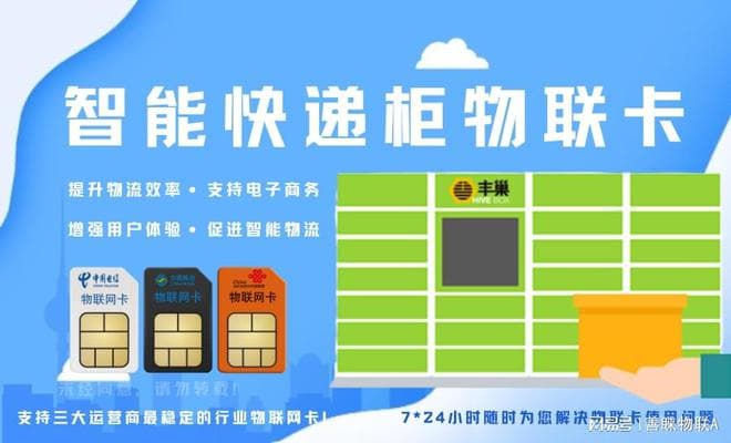 物联卡如何改变快递柜的服务模式？