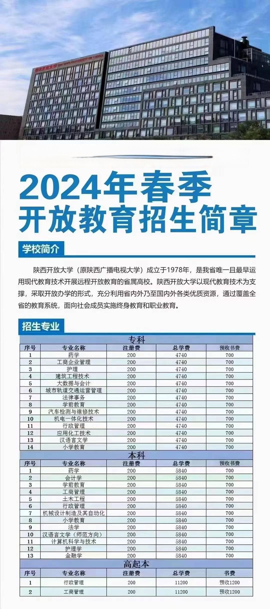 学历提升热潮背后的原因及其日益严格的标准