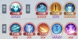 主宰世界合体期神通搭配推荐：全职业最强组合攻略