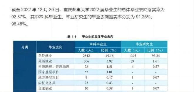 大厂超认可的5所双非，可以冲！