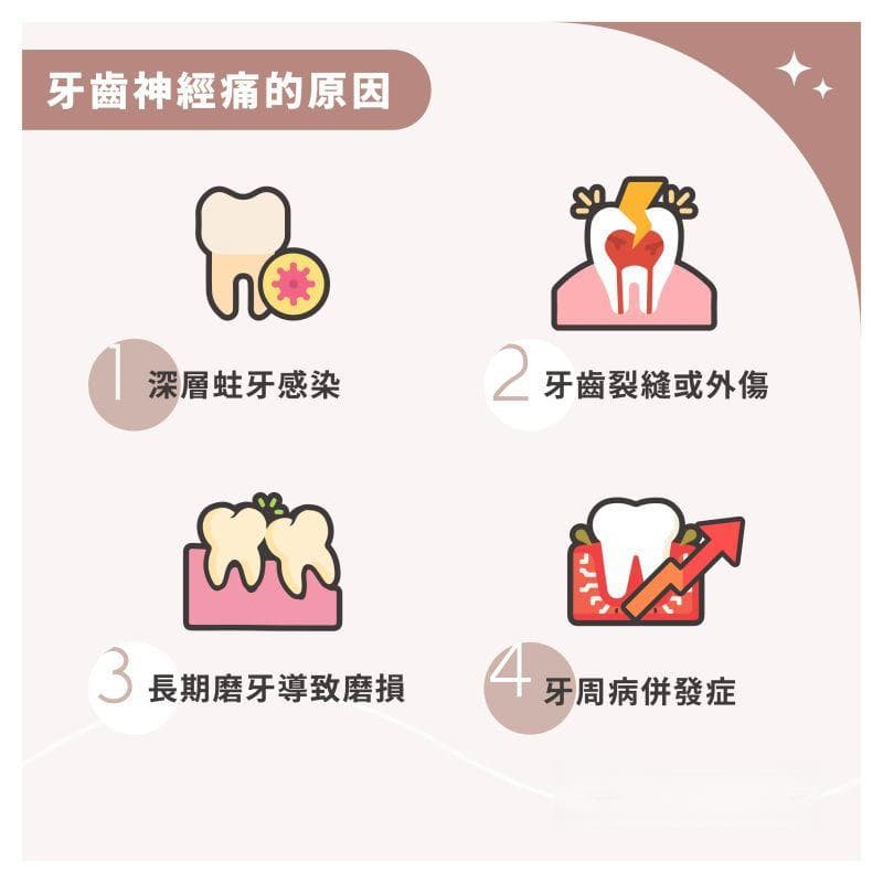 牙痛到神经的处理方法：专家教你如何应对严重牙痛