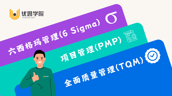 优思学院｜六西格玛管理、项目管理PMP和TQM的关系比较