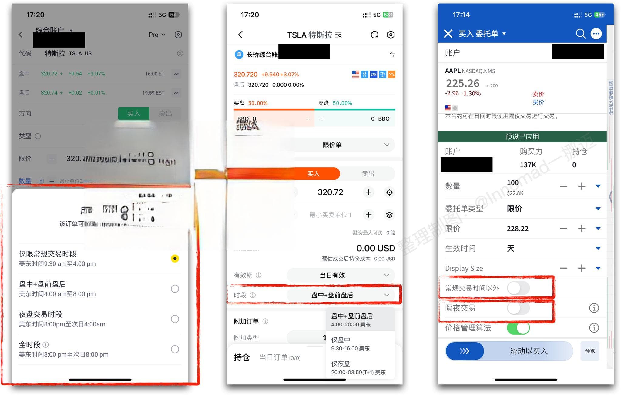 全天候交易：美股的盘前、盘后和夜盘攻略