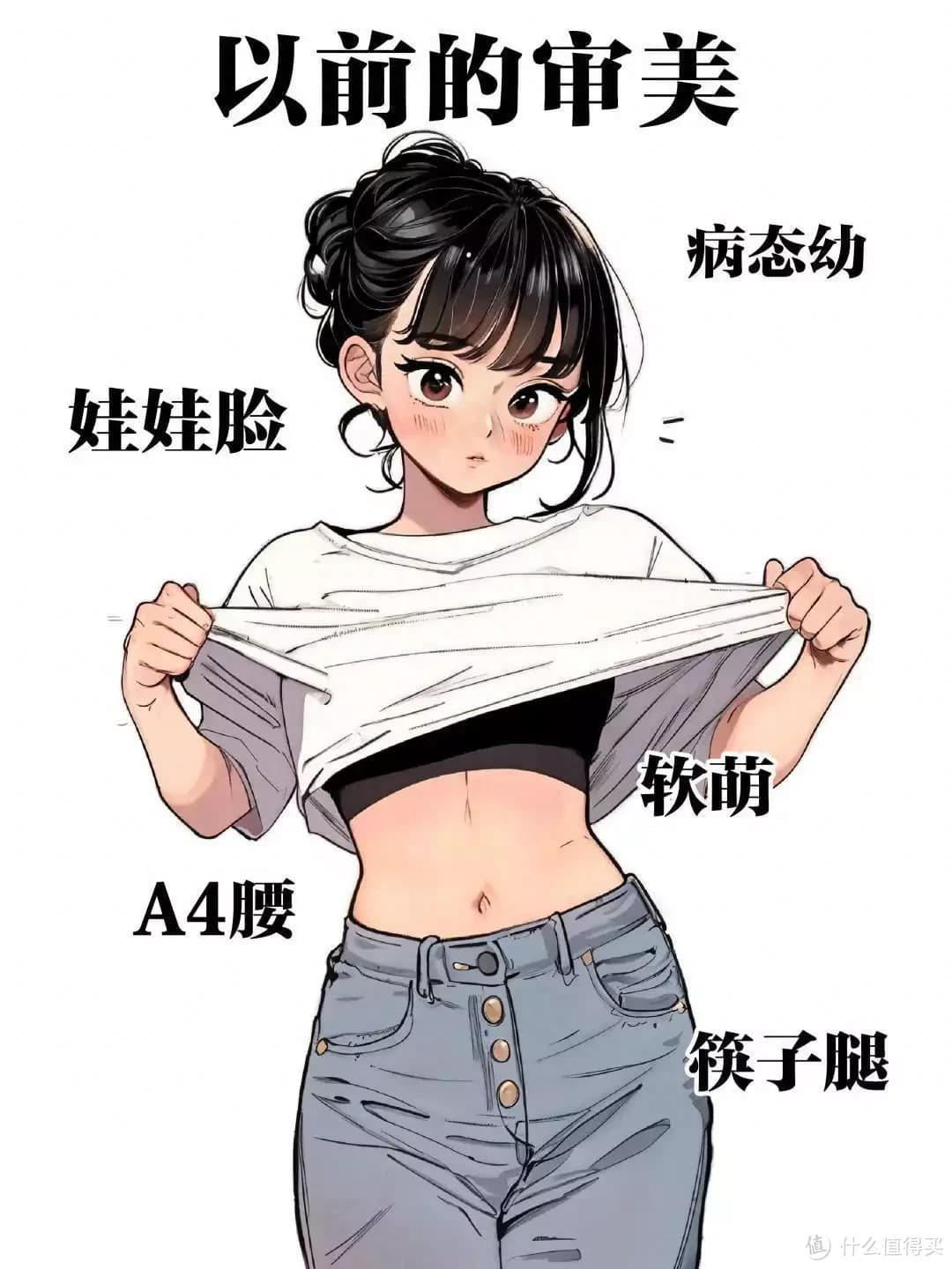 从以胖为美到瘦即是正义，审美变迁如何影响我们的减肥之路